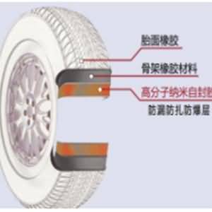 轎車輪胎安全升級應(yīng)用