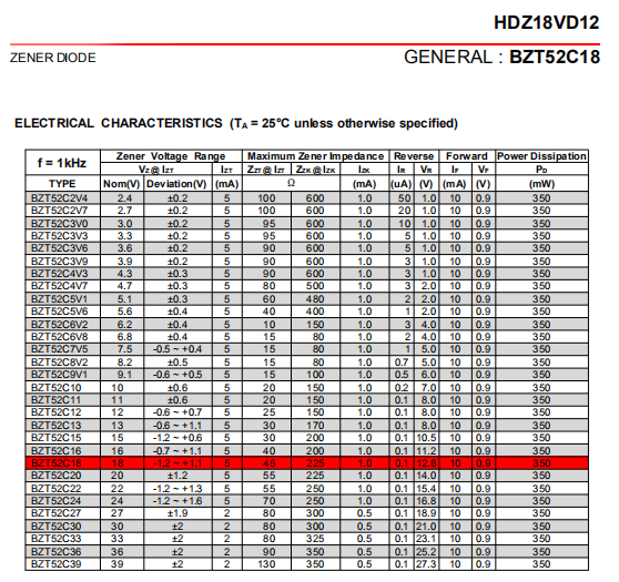 二極管規(guī)格書(shū)