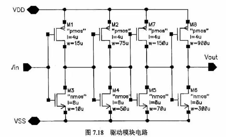 電源芯片內(nèi)部設計
