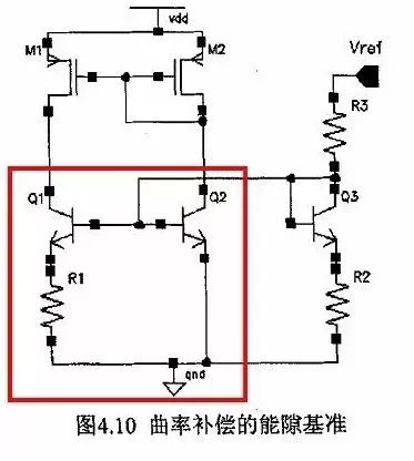 電源芯片內(nèi)部設計