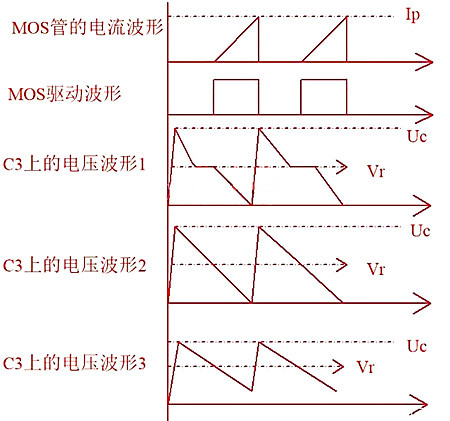 開(kāi)關(guān)電源 鉗位電路