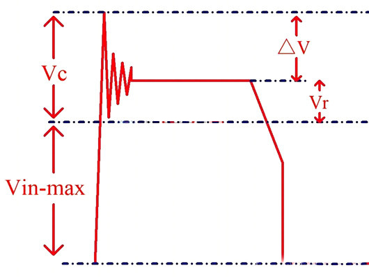 開(kāi)關(guān)電源 鉗位電路