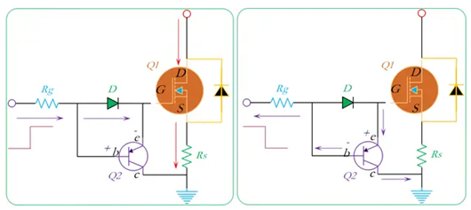 MOS管快速關(guān)斷
