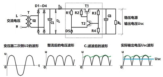 分壓電路 限流電路