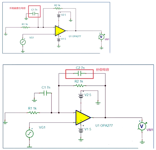 高通濾波器 低通濾波器