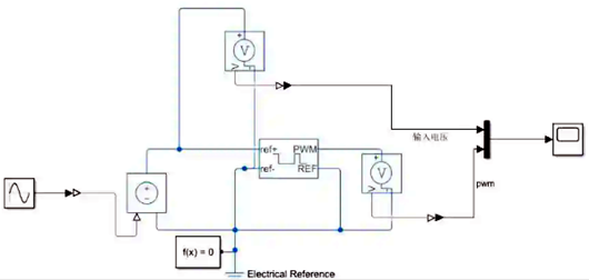分立式PWM發生器電路圖